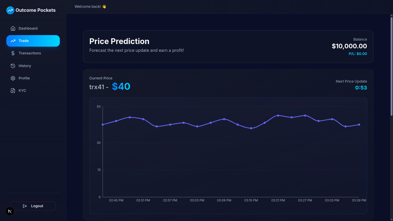 Capital Trust Holdings Dashboard